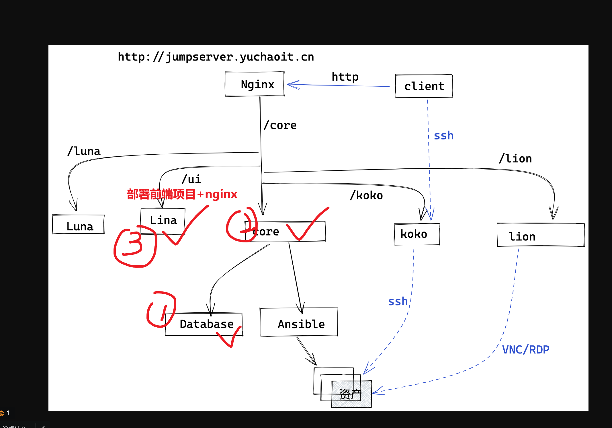 image-20220608161340735