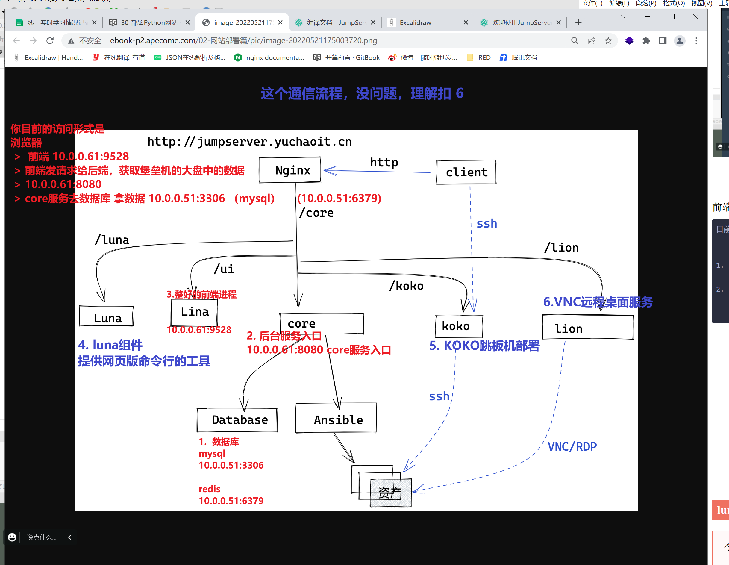 image-20220608171540235