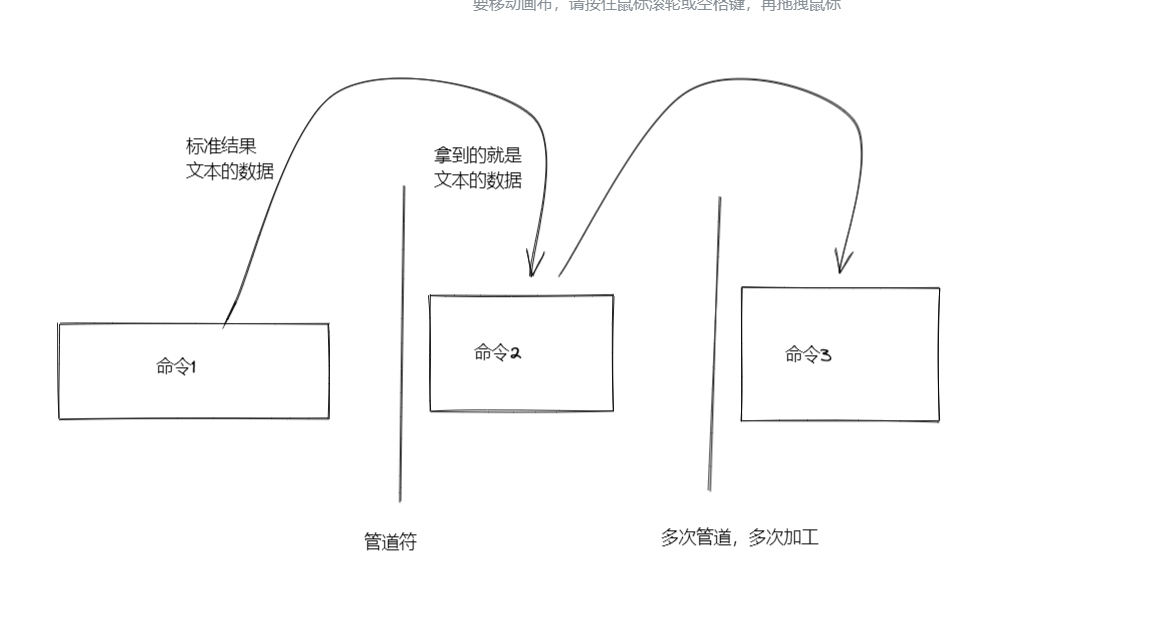 image-20220310171630564