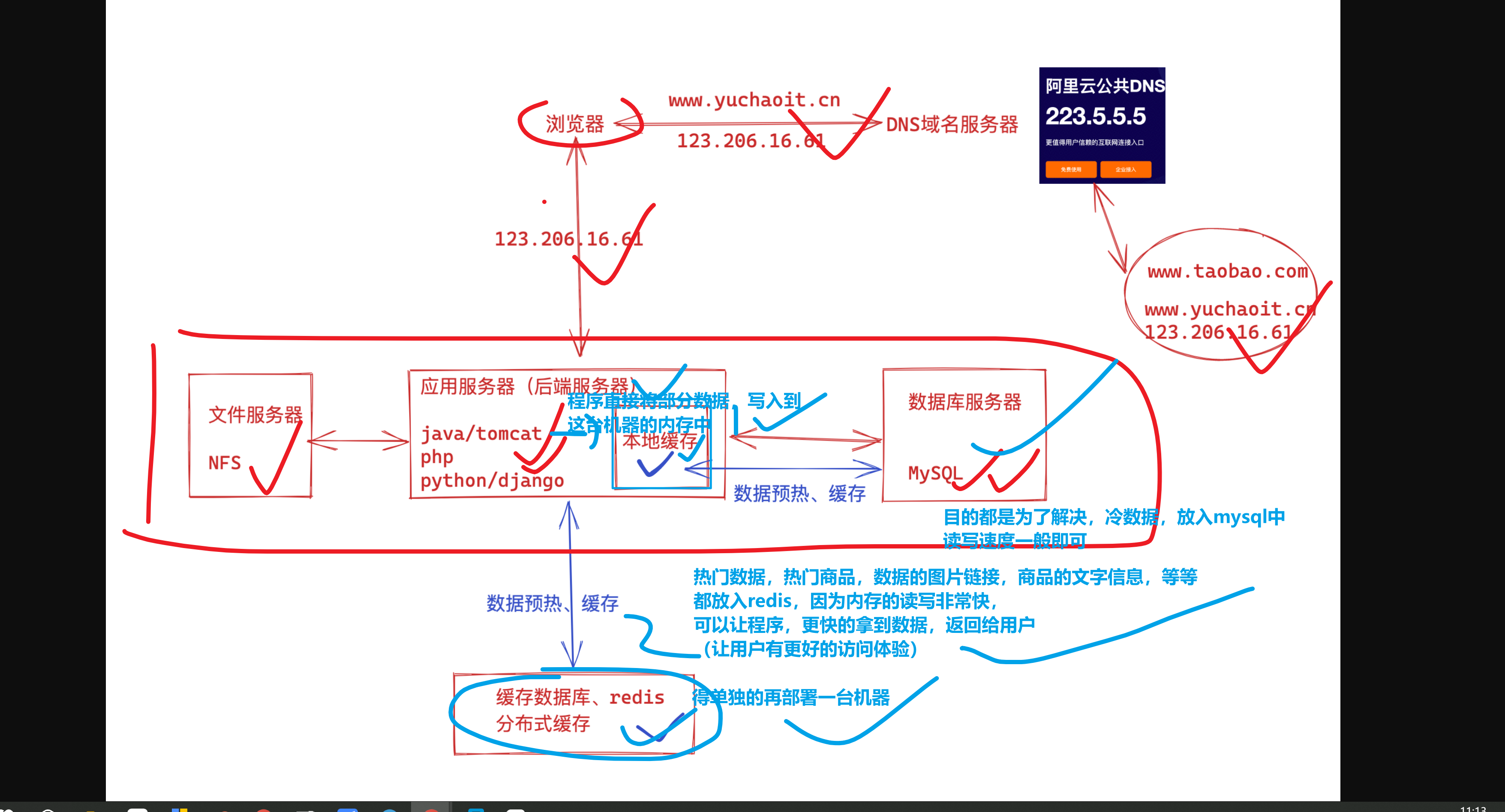 image-20220418111630081