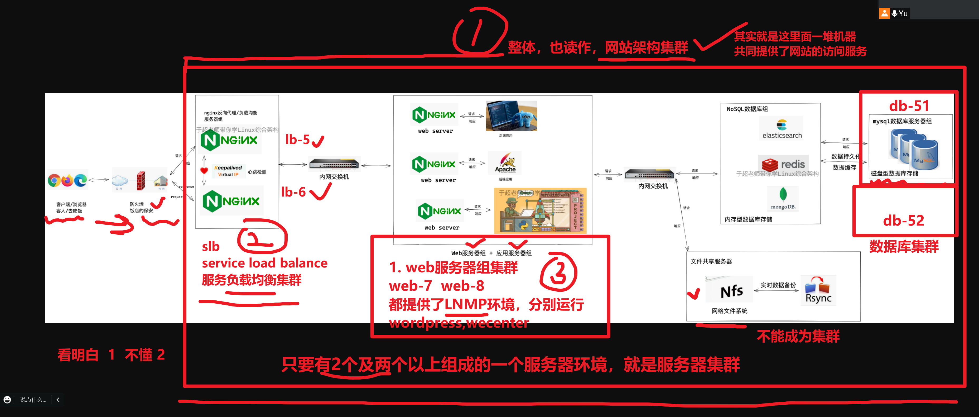 image-20220530093756295