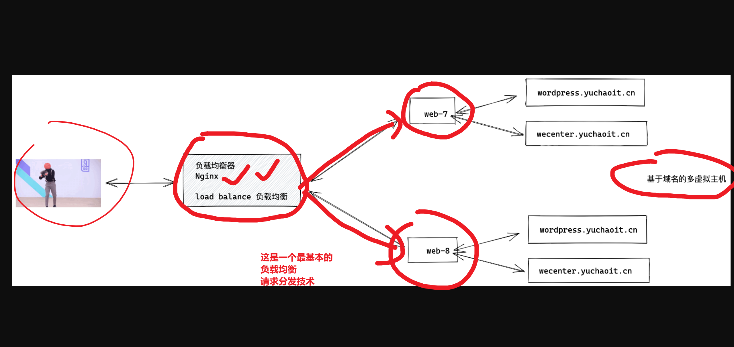 image-20220530112126049