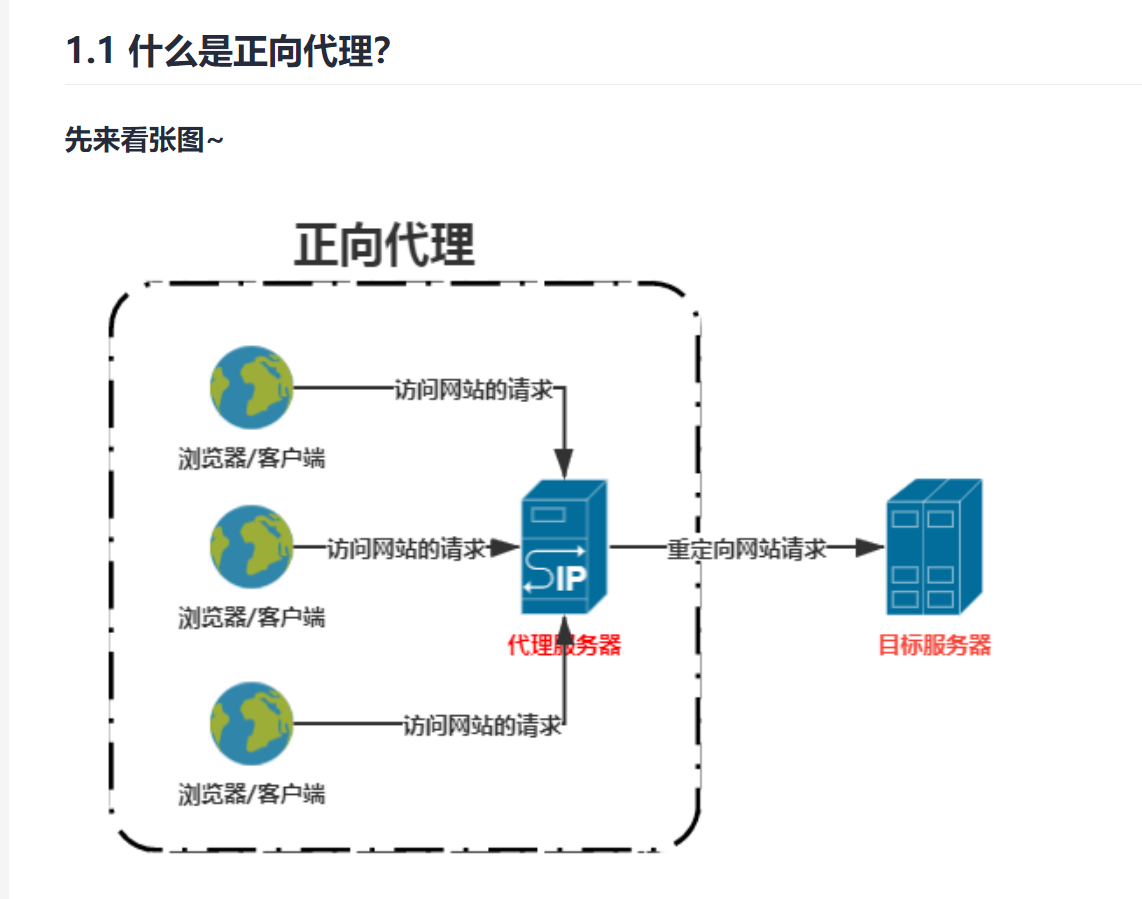 image-20220530115451116