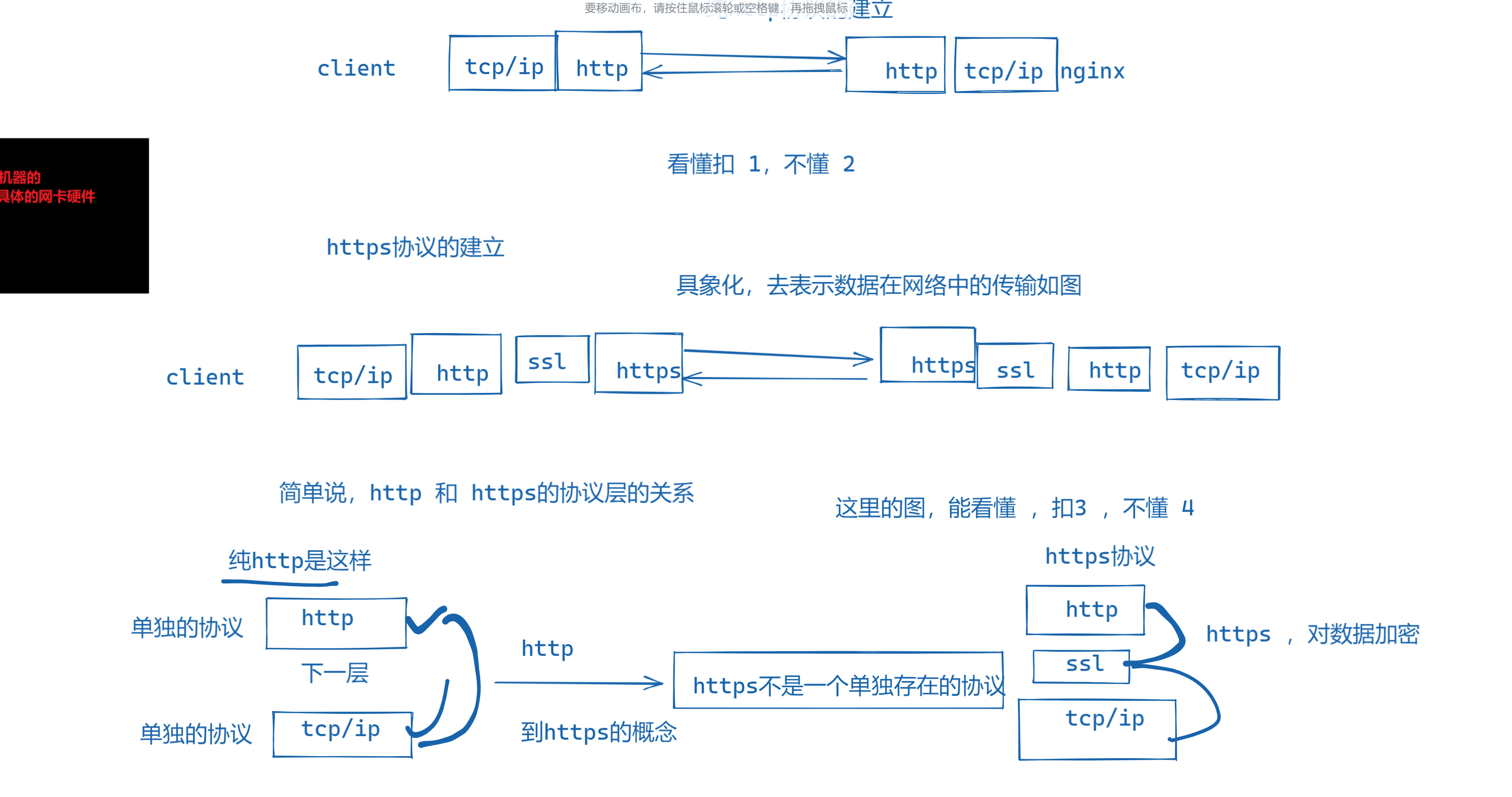 image-20220602102609312