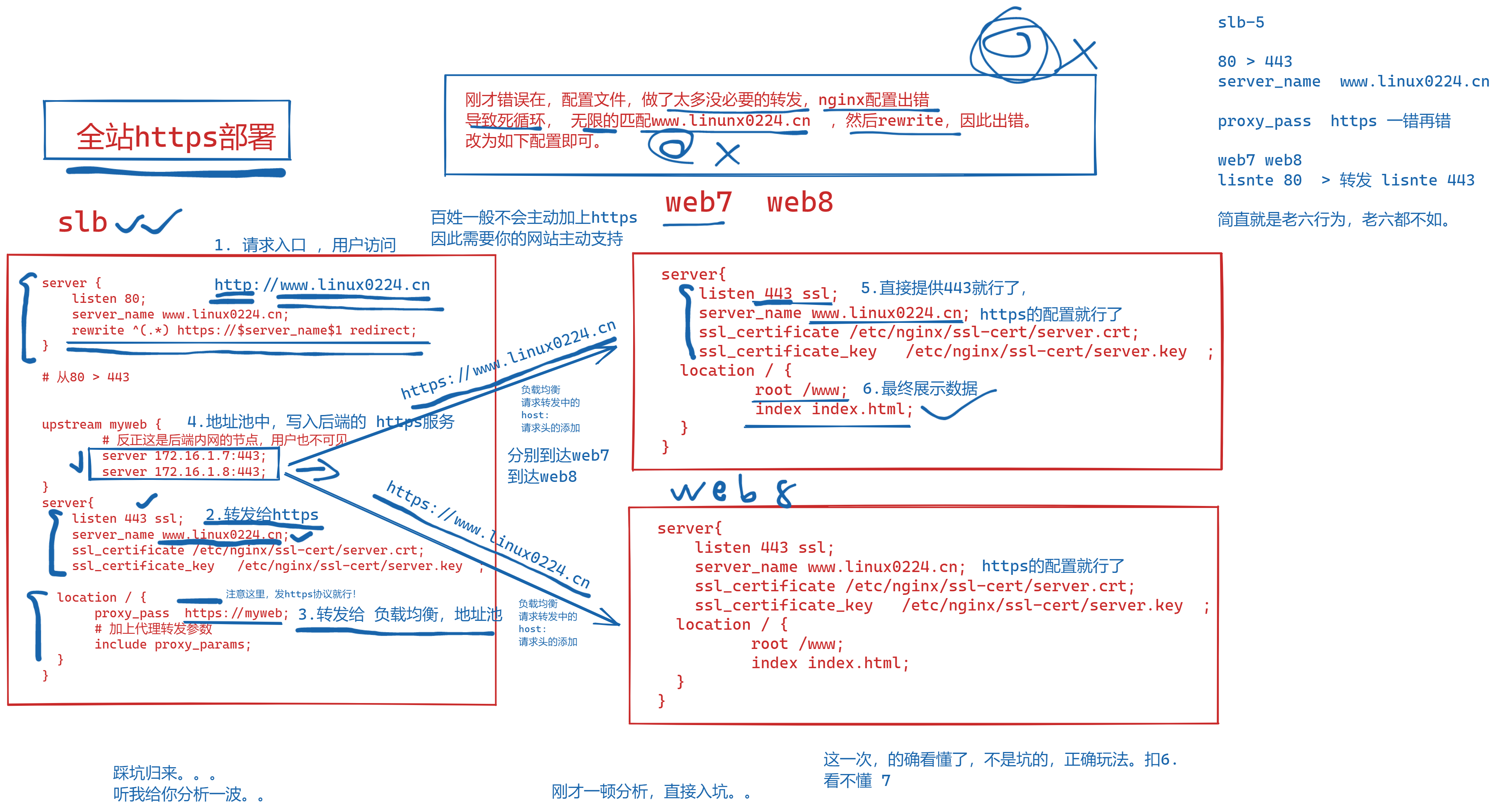 image-20220602164748581