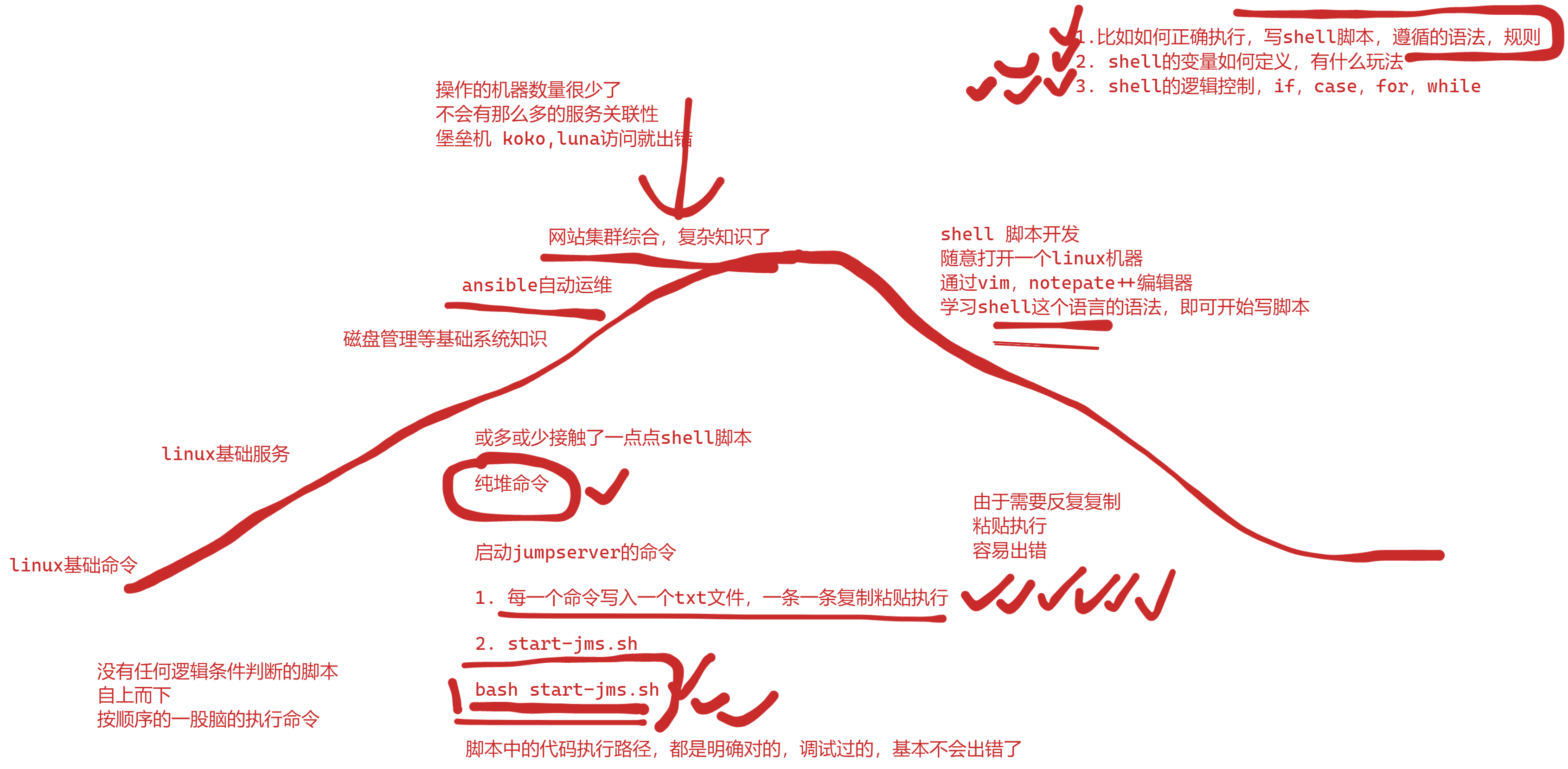 image-20220621091711791