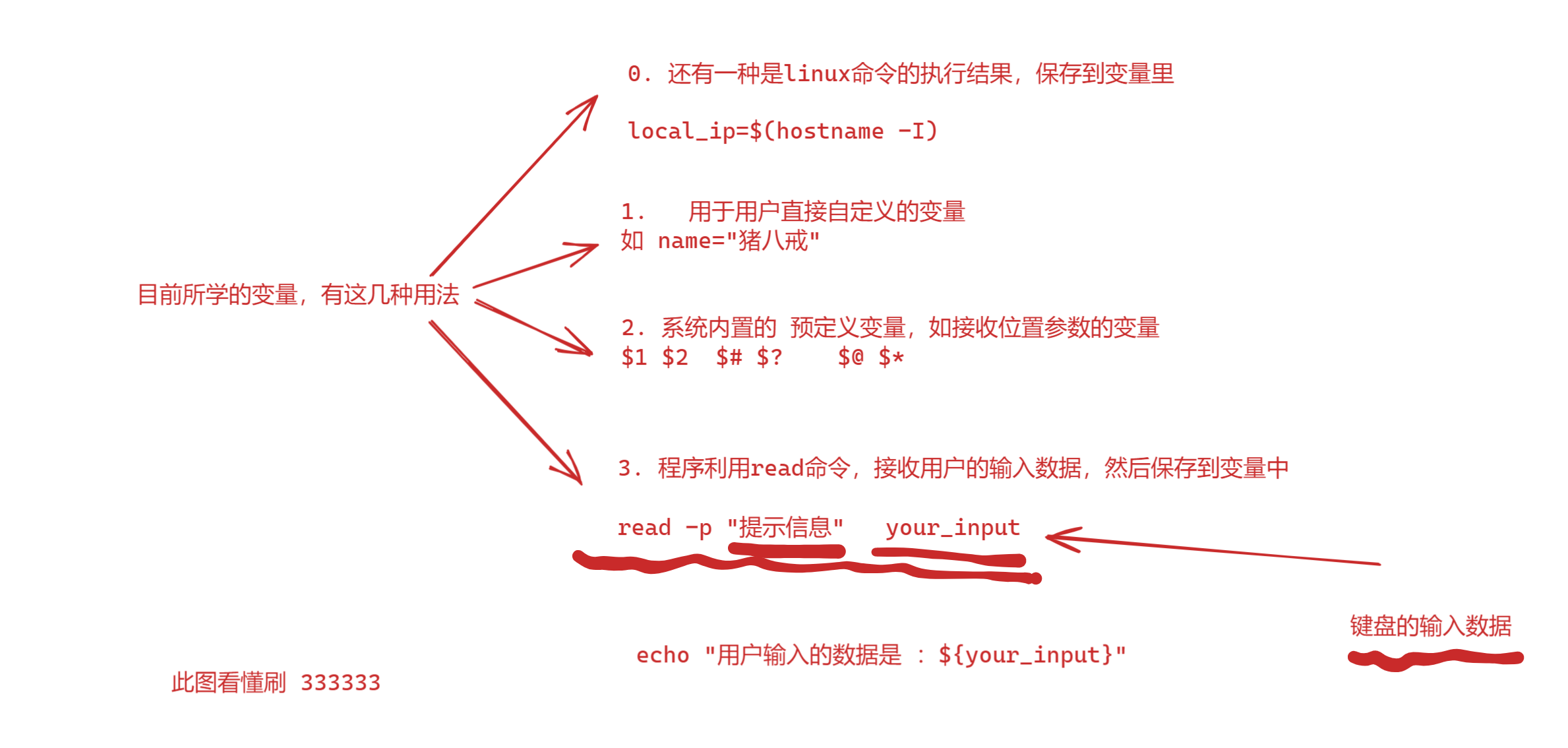 image-20220622121053203
